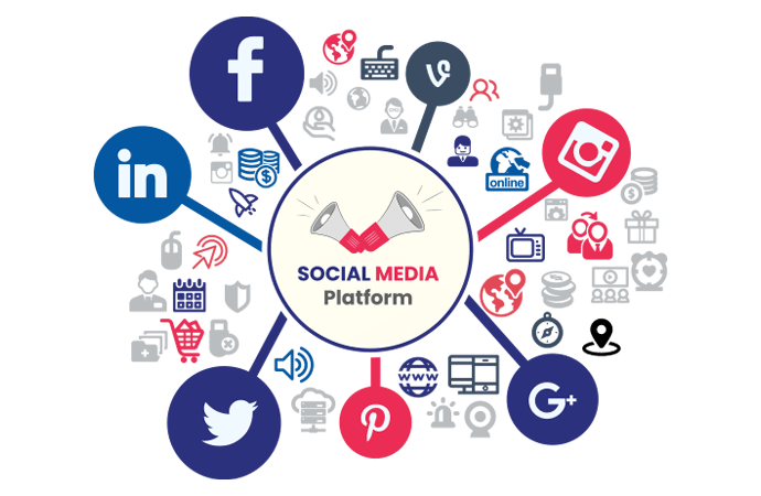 Social platforms